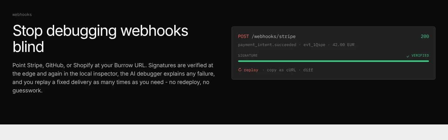 Burrow: Webhook-Anfrage mit geprüfter Signatur